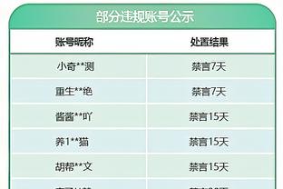 记者：姆巴佩已放弃最高1亿欧的忠诚奖，仍需和皇马敲定合同细节